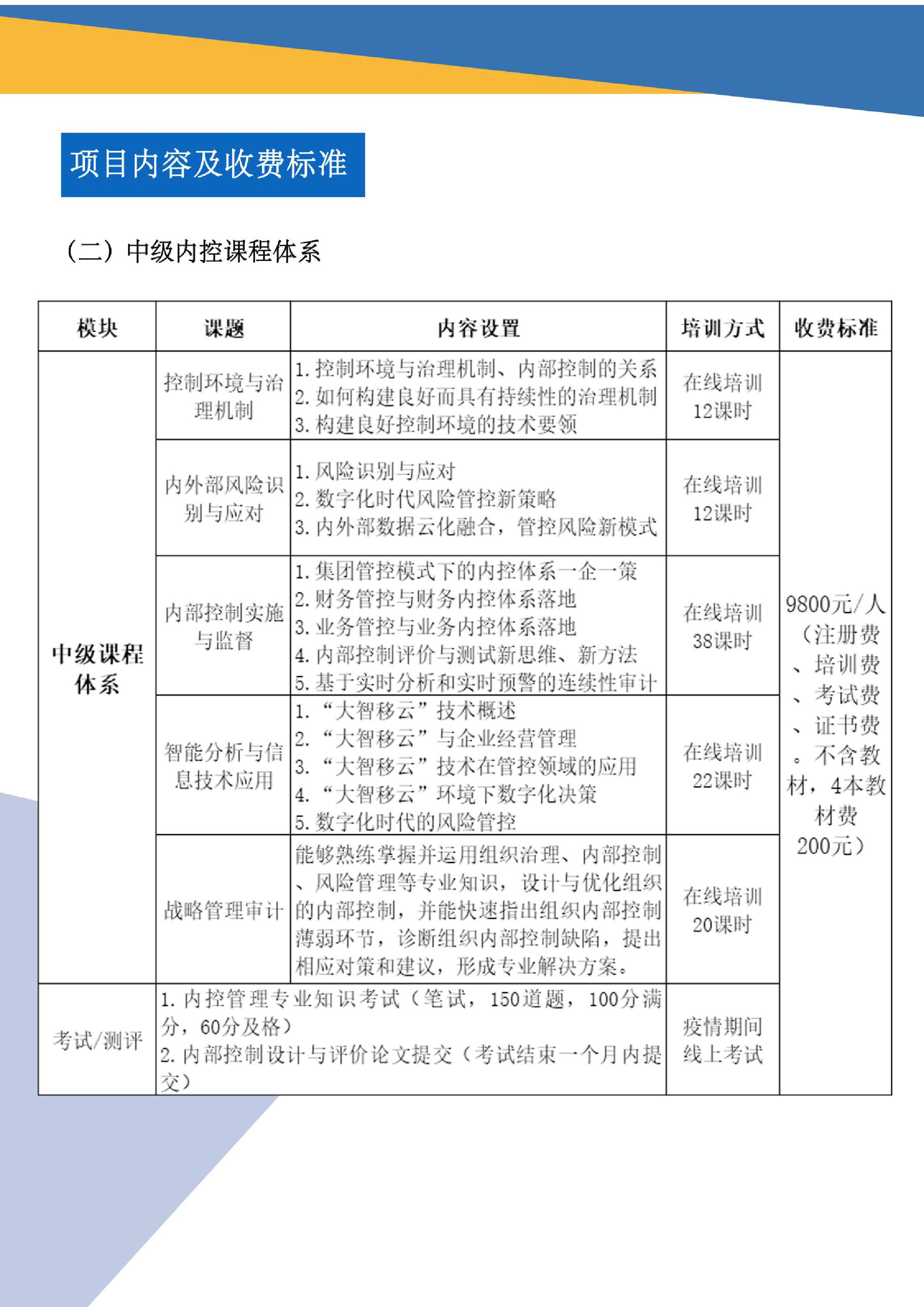 2021内控管理师ICM招生简章（初、中、高级） (5).jpg